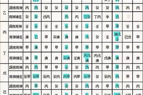 八字喜用色|八字喜用色查詢 – 以關鍵字為基礎的色彩選擇【八字喜。